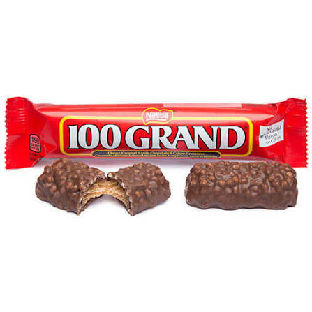 Build your own snack box